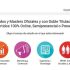 Opiniones de Audiolis online 2025: comentarios de los cursos y formación