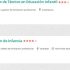 Aprender inglés online: distintos precios y calidades en Emagister